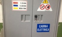 Cabina elettrica 20000V